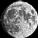 Full Moon